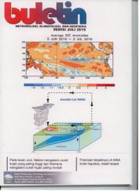 Image of BMKG BALAI BESAR WILAYAH V JAYAPURA JULI 2016